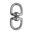 Girando os olhos redondos