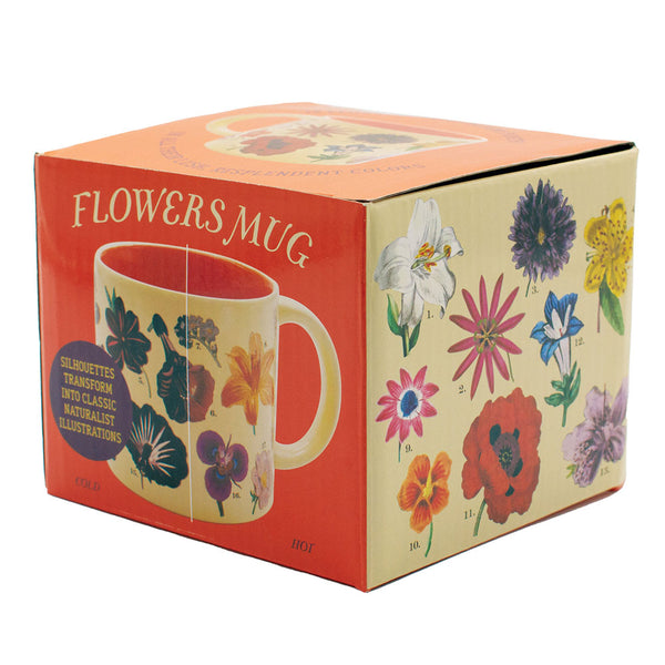 Flowers Mug