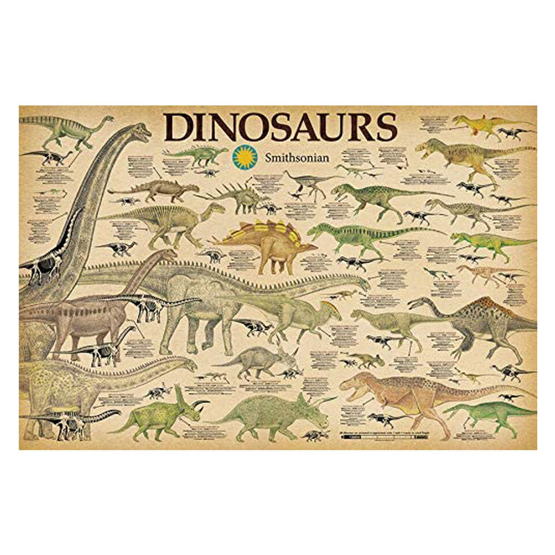  Póster Dinosaurios