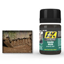 Produto interativo de interação AK