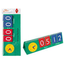  Rotafolio Aprender puede ser divertido