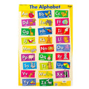 Gráfico de parede de Miles Gillian